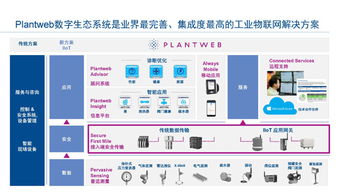 工業(yè)物聯(lián)網(wǎng)與網(wǎng)絡(luò)技術(shù)融合，驅(qū)動智能工廠邁向卓越運營